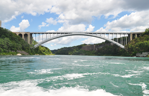 Um visita às cataratas do Niágara